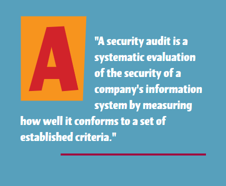What Is a Security Audit Report?