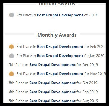 OPTASY: Top Drupal Developers of February 2020