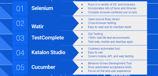 Top 5 Automation Testing Tools for Web Applications in 2020: Main Features