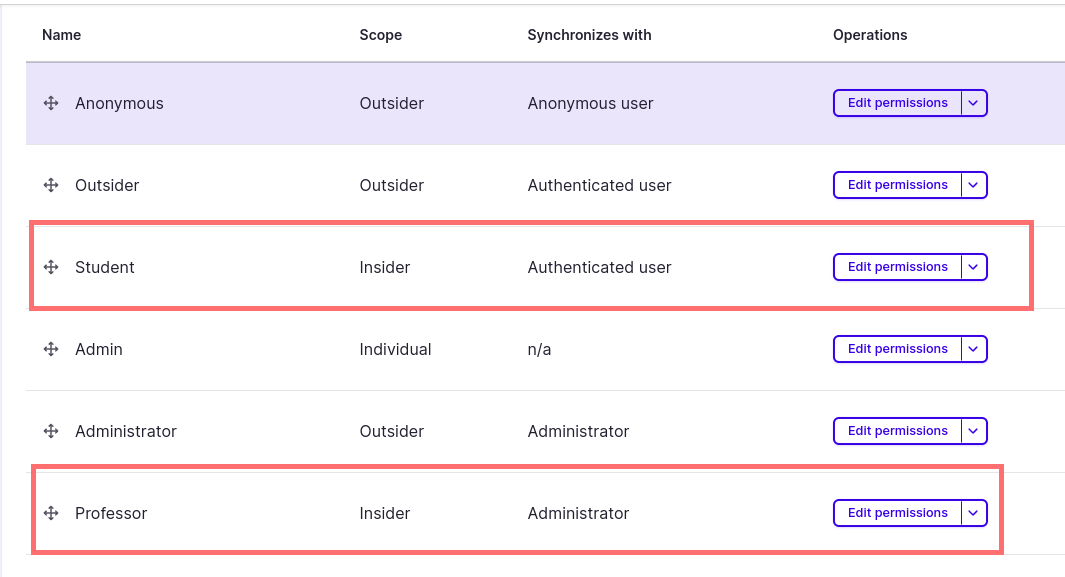 Permissions page in the Group Settings