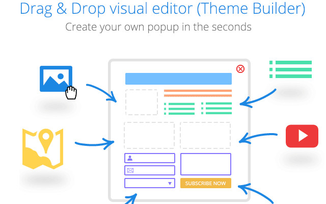Best Popup Plugins for WordPress- Ninja Popups Best Popup Plugins for WordPress- Ninja Popups