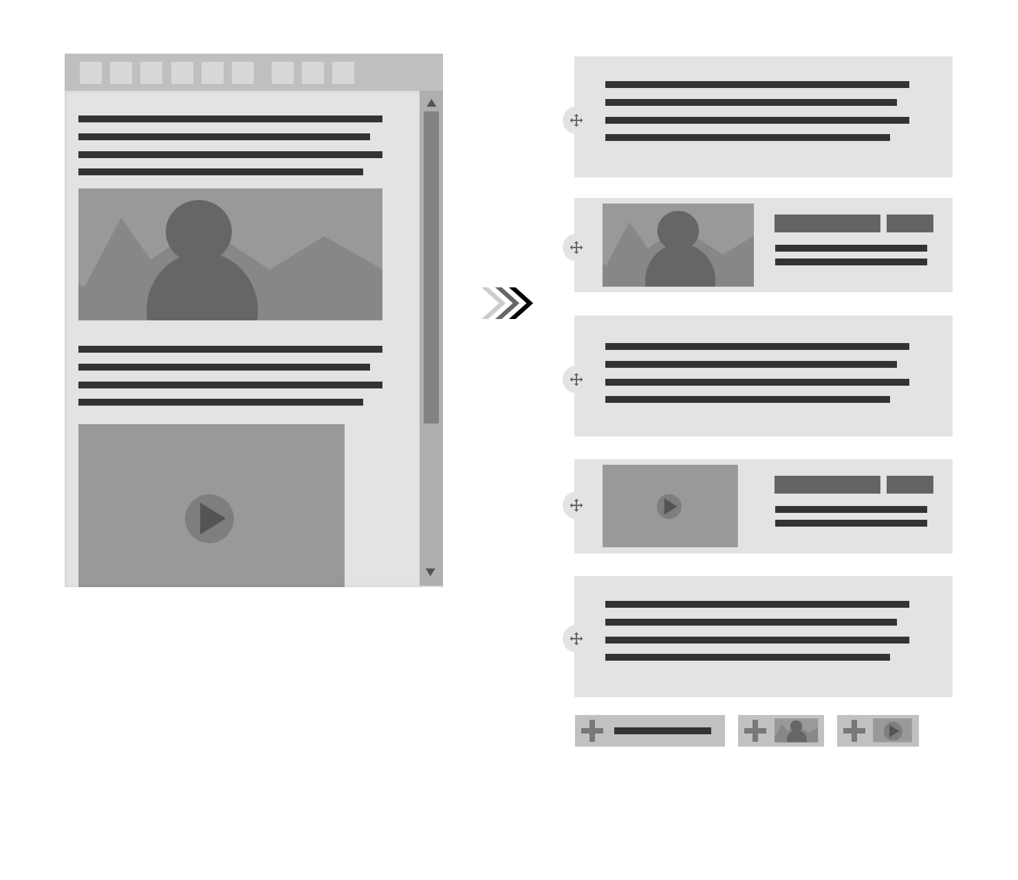 Drupal Layout Builder vs Paragraphs- Paragraphs