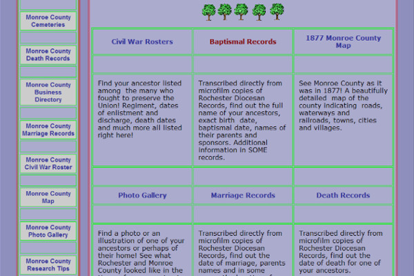 6 Outdated Web Design Trends to... Bury for Good: The Table Layout