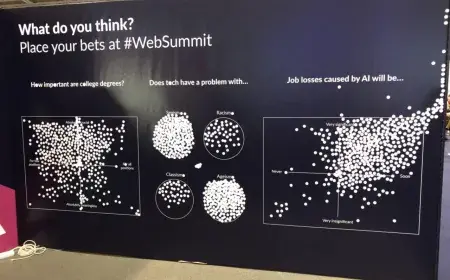 My Experience as a Web Summit 2017 Attendee and Top Tips for 2018