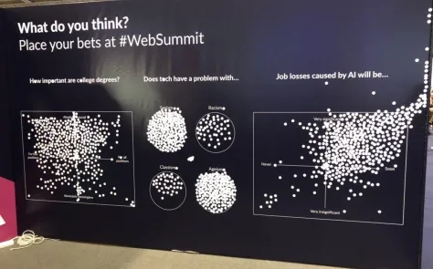 My Experience as a Web Summit 2017 Attendee and Top Tips for 2018