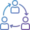 Collaborative Environment