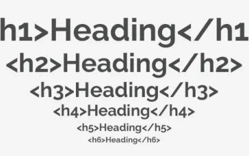 Proper Use of HTML Headings